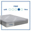 Sealy Brightwell Firm Hybrid Mattress